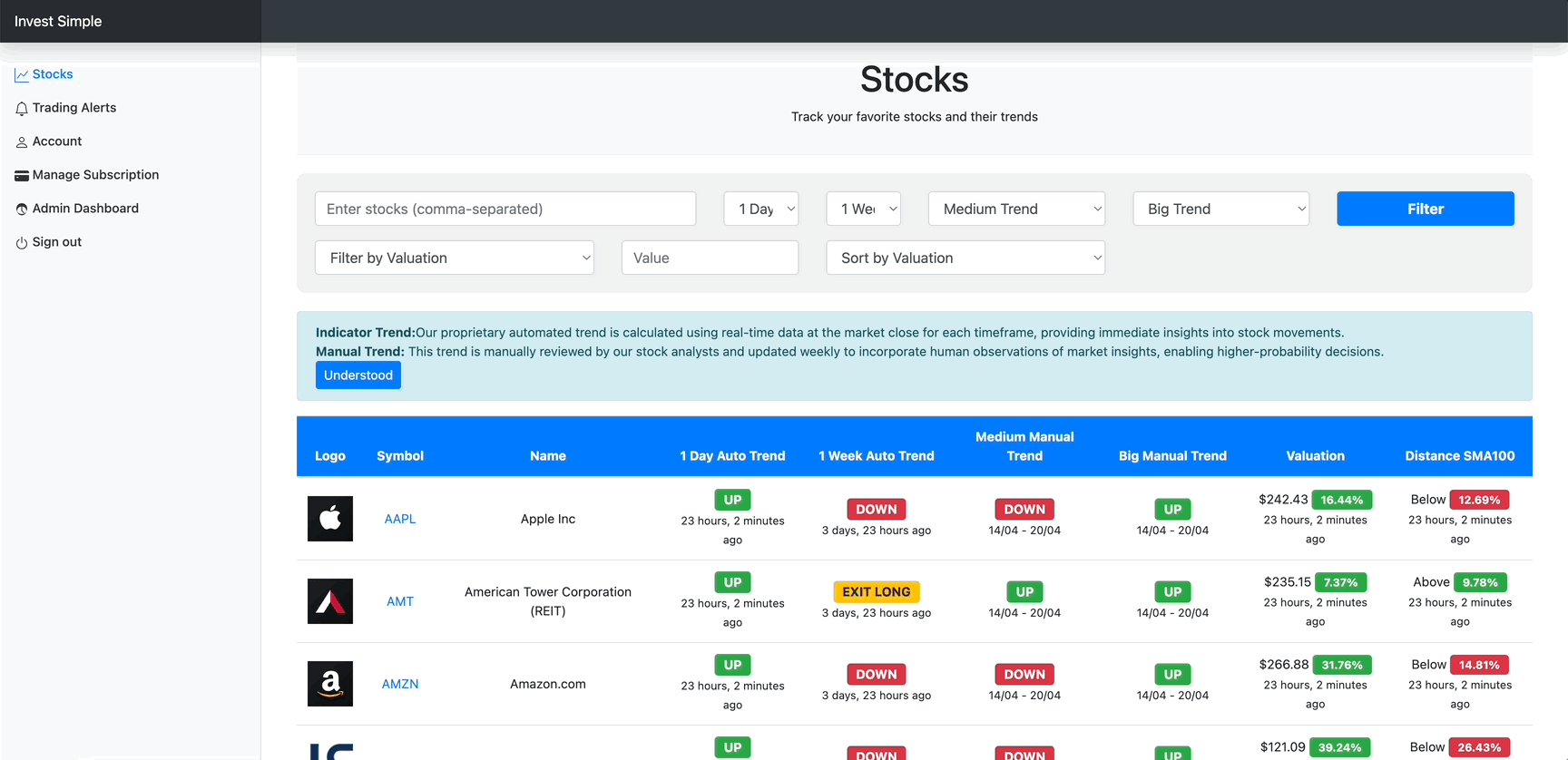 Explore Valuation Demo